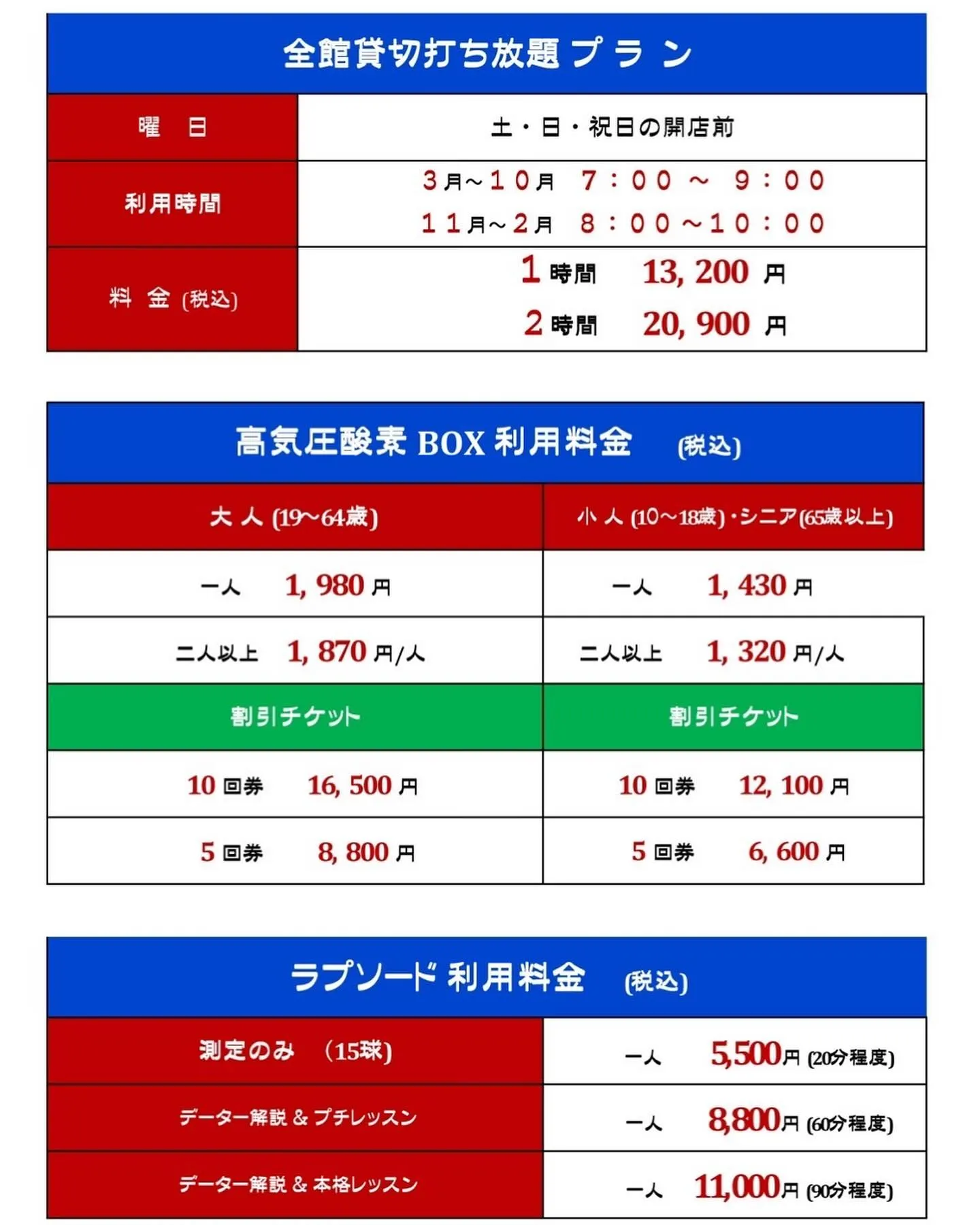 【バッチコイ利用料金改定のお知らせ】