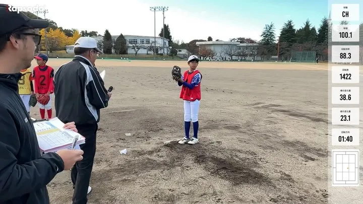 ⚾️ バッチコイ店主の独り言 ⚾️
